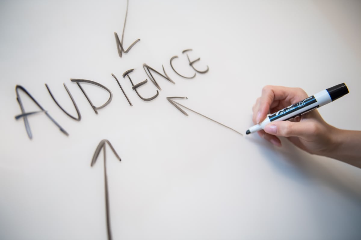 Digital marketing trend research